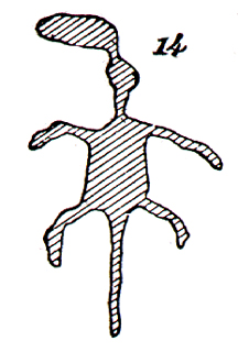 Green's Figure 14