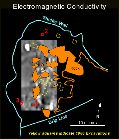 Figure 4. Electromagnetic conductivity results showing locations of 1986 excavation units & 2001 control units