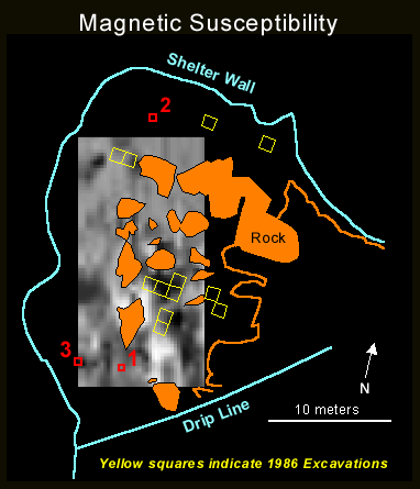 Figure 6. Magnetic susceptibility results showing locations of 1986 excavation units & 2001 control units