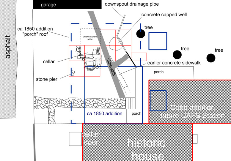 Map of the Willhaff house excavation area. 