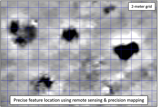 Precise feature location using remote sensing & precision mapping